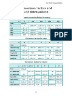 KeyWorldEnergyStatistics2020 Methodology