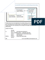 MC Hmi Design Problem