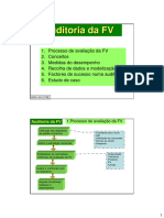 Auditoria Da FV