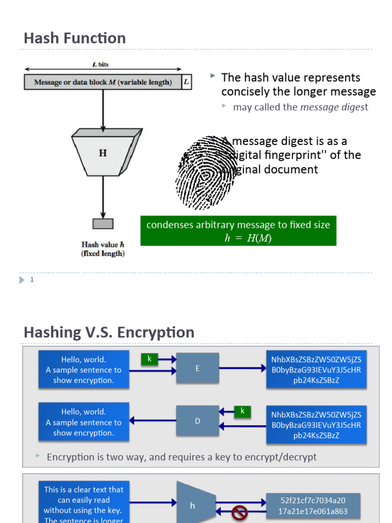 Hash Function | PDF | Cryptography | Secure Communication