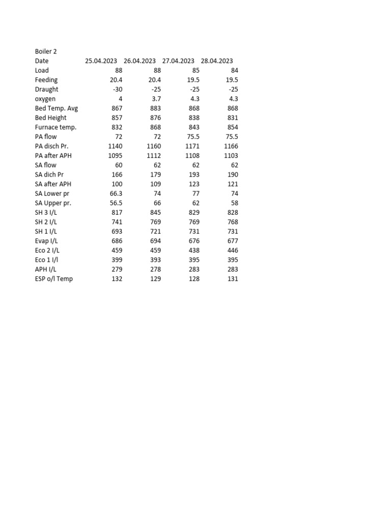 Cost pdf energy conversion nature