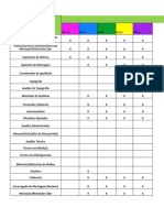 Lista Necessidade de Treinamento