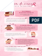 Infografia Concientización Del Cancer de Mama Color Rosado