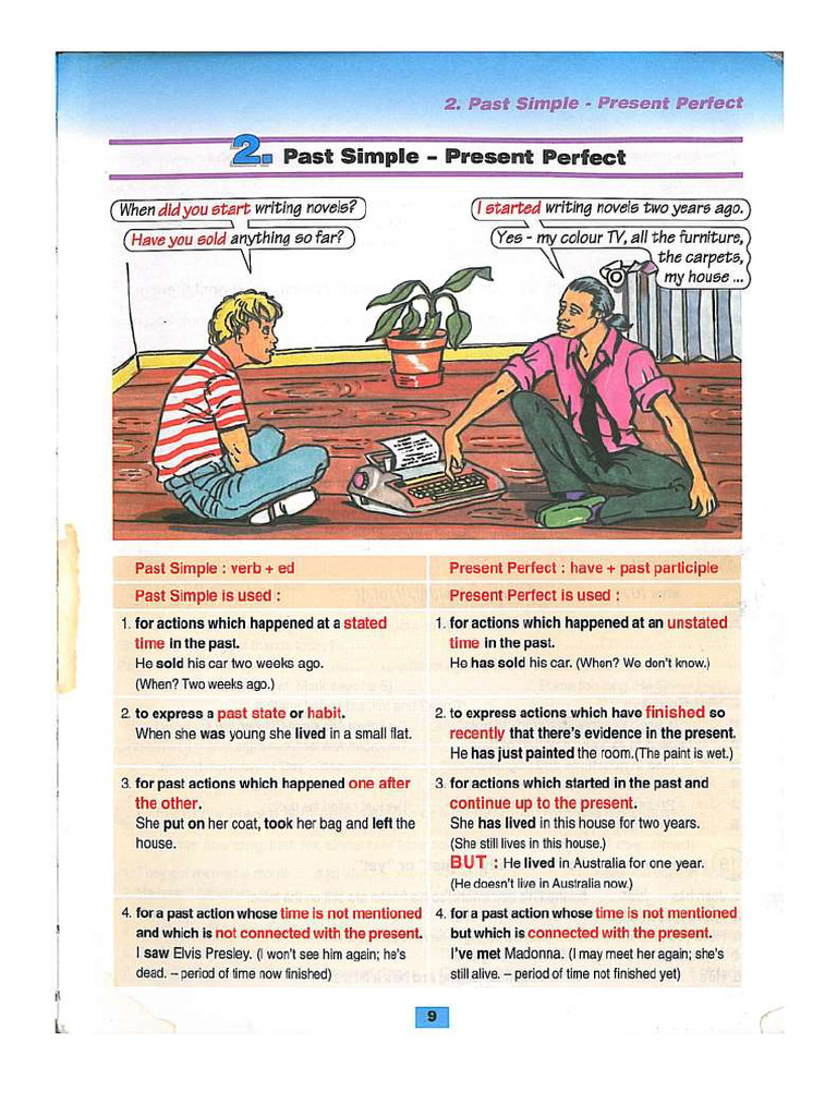 Present Perfect vs Past Simple Exercises | PDF