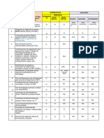 Requsitos de Documnetos