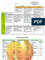 Dieta 4 Dias Semana 7