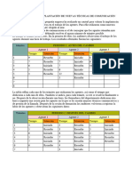 Tarea Ejercicio Ud 6 Calidad, Control y Mejoras en El SAC.