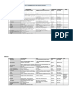 HTTPSWWW - Zolkiewski.siedlce - PLWP Contentuploads202306Wykaz Podrecznikow. Klasy I IV. Rok Szk. 2023 2024.PDF 2