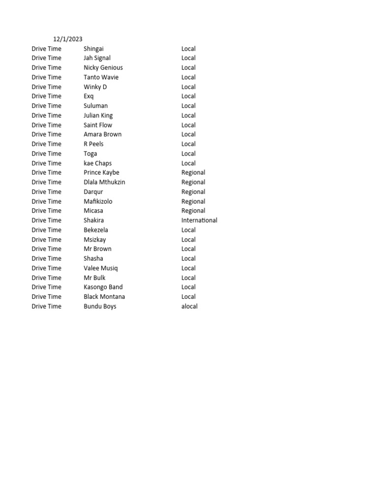 dog-drive-time-november-30-2023-pdf
