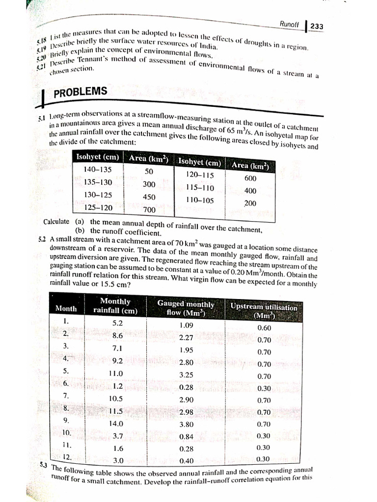 Hydrology Runoff Exercise | PDF