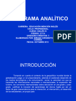 Programa Analìtico