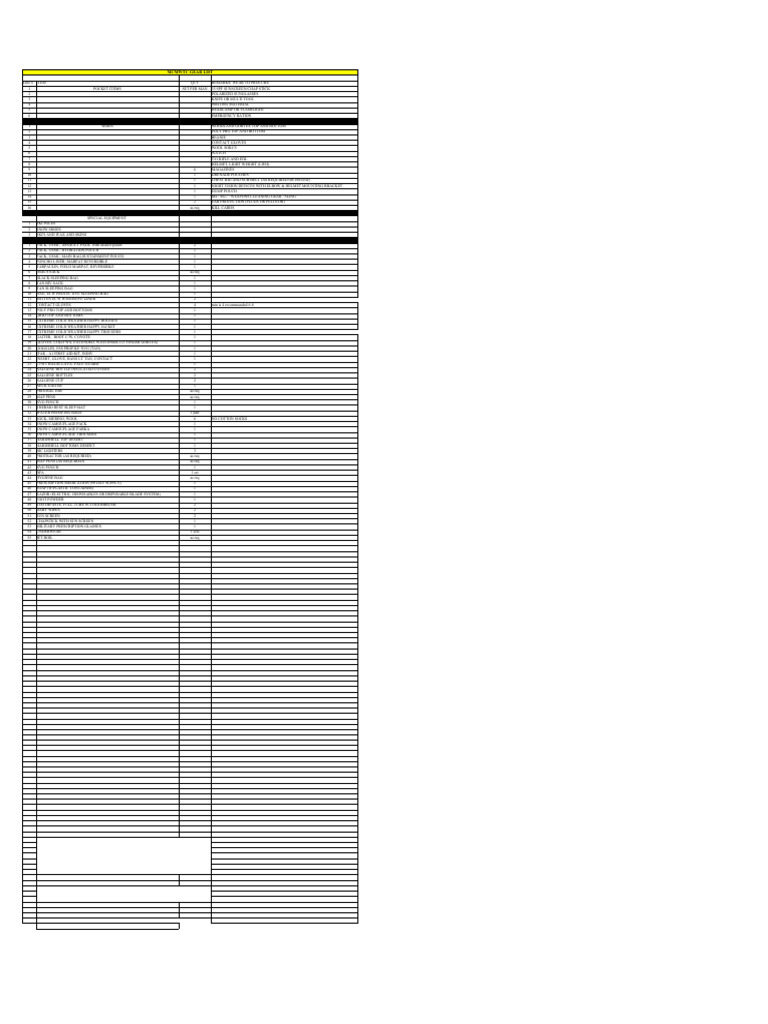 USMC MCMWTC Gear List Overview | PDF | Equipment | Consumer Goods