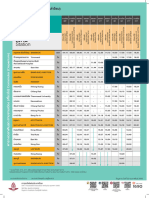 SRT Timetable 2023-04-05 CommuterLine