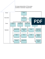 6 - Ejemplos de Organigramas Empresariales