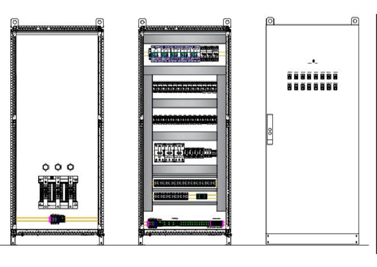 Painel PDF | PDF