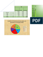 Taller 2 Estadistica L