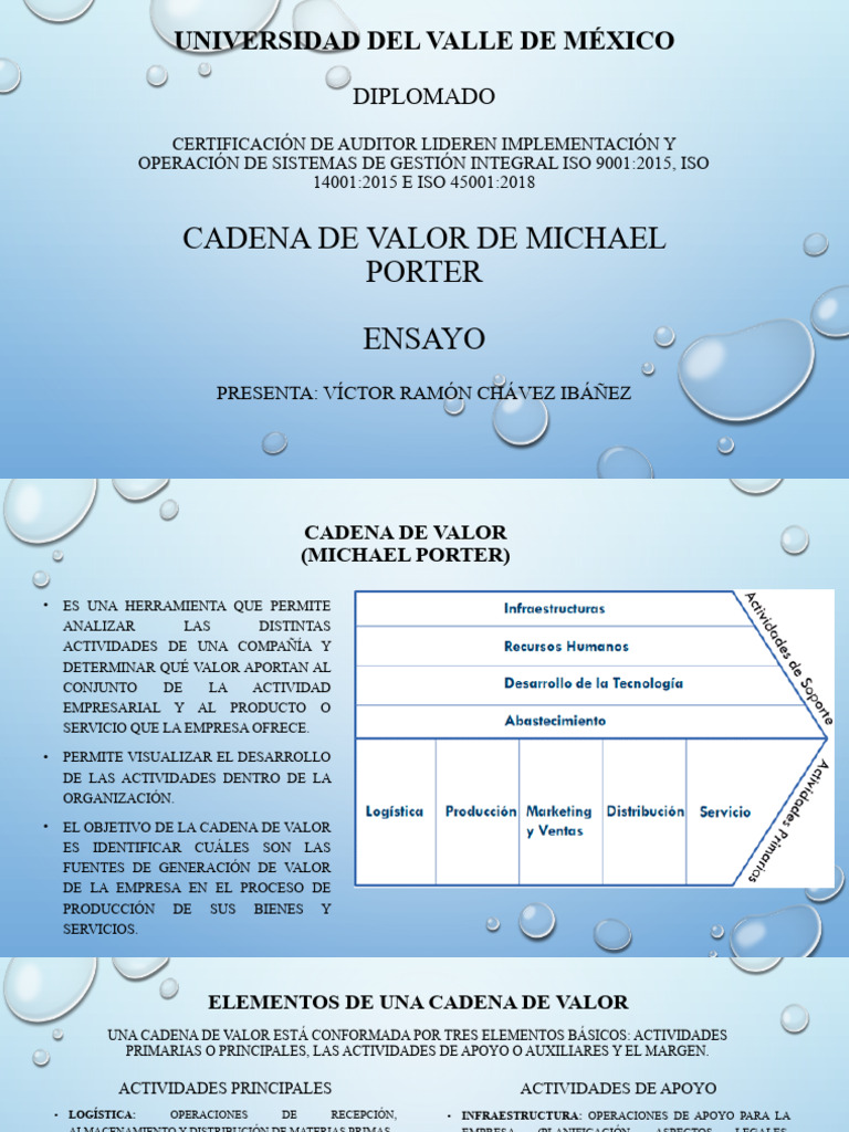 Cadena de Valor de Michael Porter | PDF | Cadena de valor | Business