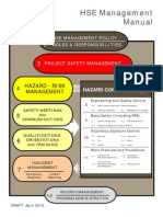 HSE Management Manual Overview