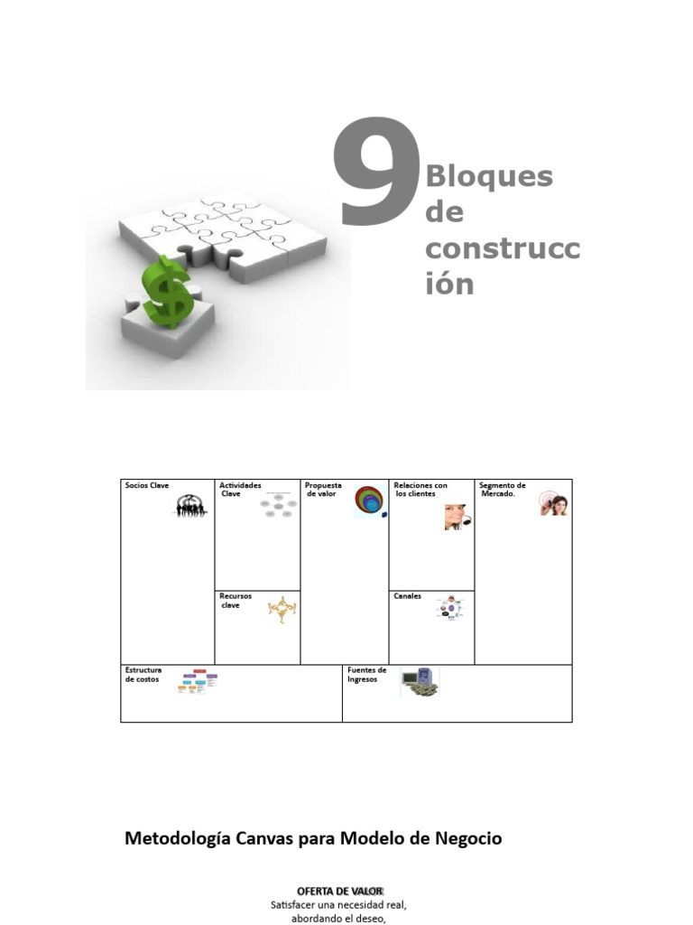 Guía Completa del Modelo Canvas | PDF | Modelo de negocio | Ciencias ...