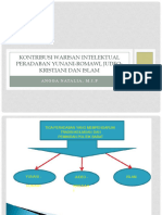 Kontribusi Warisan Intelektual Peradaban Romawi Judeo Kristiani Dan Dikonversi