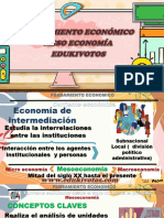 Mesoeconomia