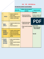 PLANIFICACIÓN para El CREC (Queda para El Plan de Fortalecimiento Personal) (Reparado)