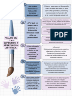 Valoración de La Expresión Artística en El Desarrollo Integral Del Niños