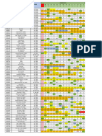 Absensi Tutup Buku Periode 01 - 15 Januari 2024