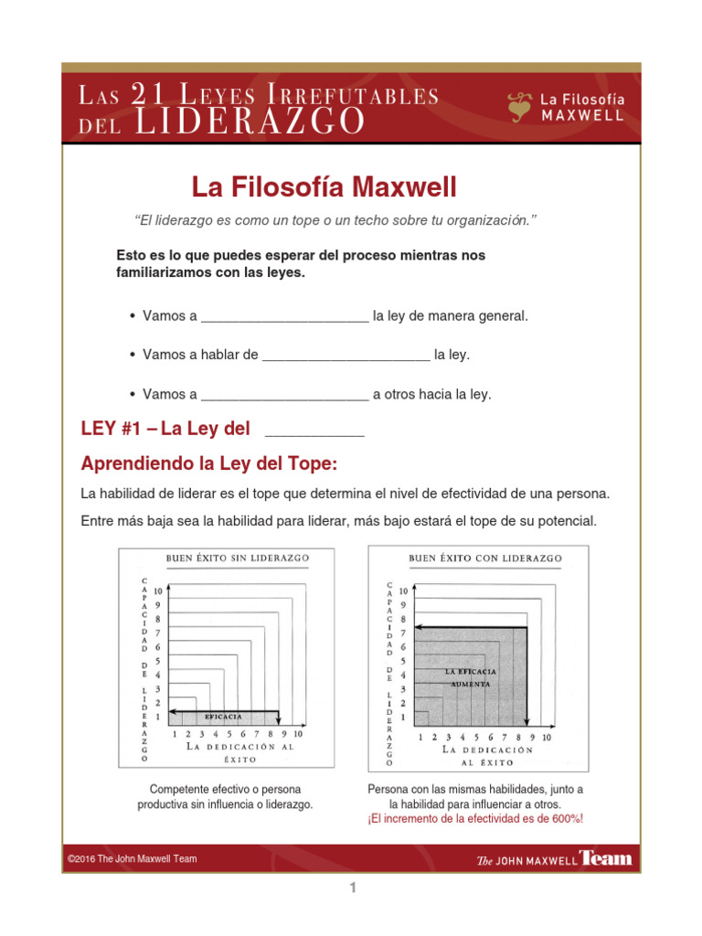 La Ley del Tope en Liderazgo | PDF | Liderazgo | Intuición