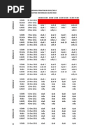 Download JADWAL PRAKTIKUM SIA by juraksi SN70871601 doc pdf