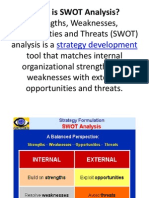 What Is SWOT Analysis