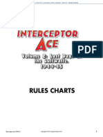 IA 1944-45 Rules Charts