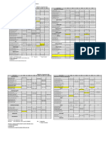 Jadwal Dokter RS Fatmawati