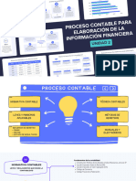 UNIDAD 2. Elaboración Del Proceso Contable