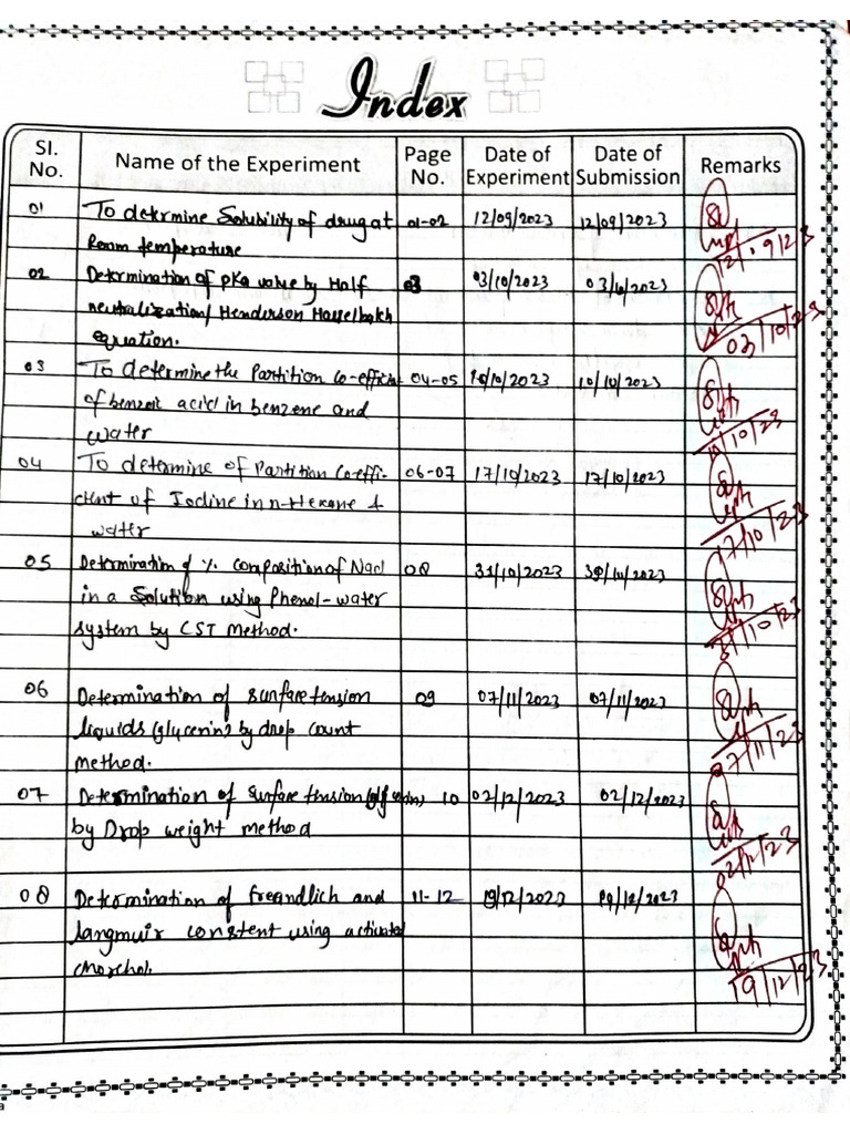 Physical Pharmaceutics 1 Practical PDF