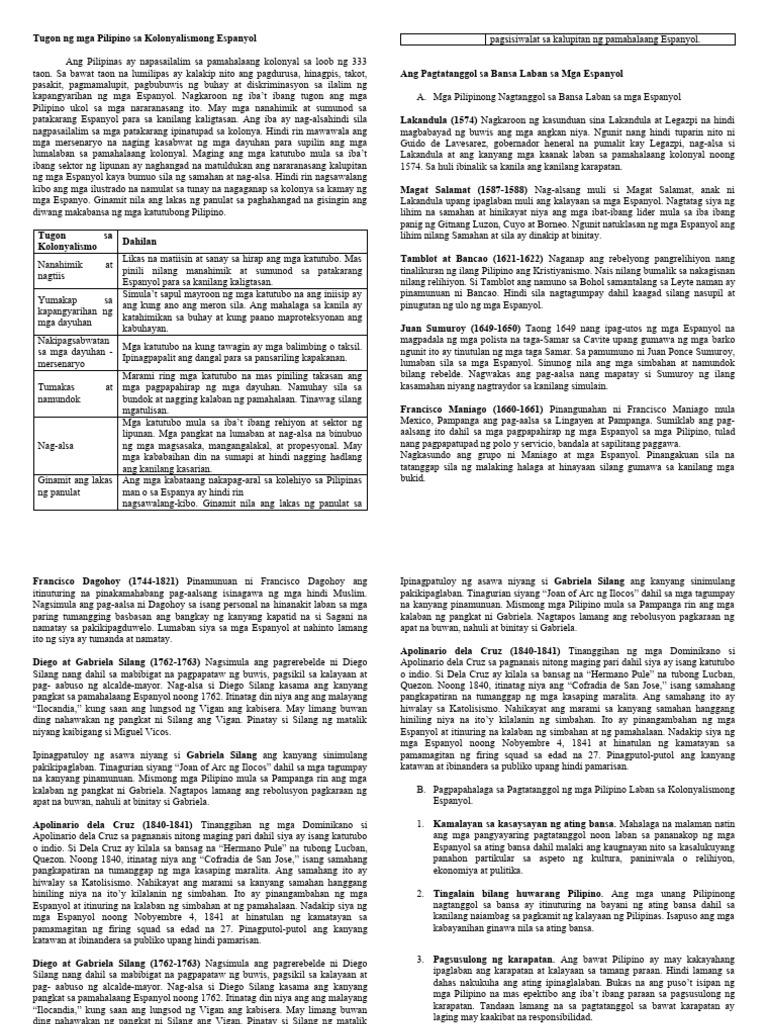 Quarter3 Ap5 Learner Module Pdf