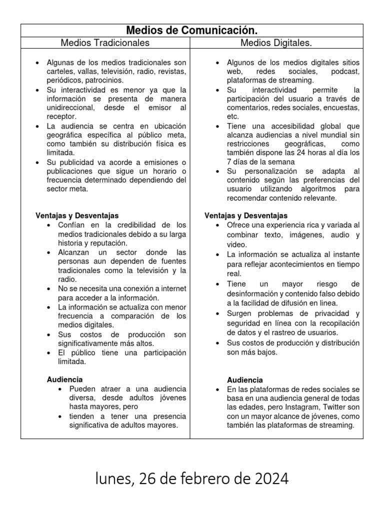 Comparativa: Medios Tradicionales vs Digitales | PDF | Internet