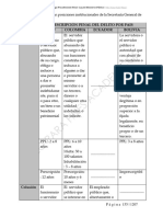 COMENTARIOS AL COD PROC PENAL - Cuerpo 2020