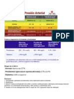 Apuntes Medicina Interna 1