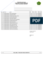 Rekapitulasi Nilai Penilaian Tengah Semester TAHUN PELAJARAN 2022/2023