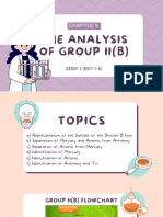 Analysis of Group IIB