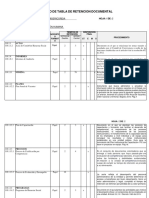 TRD Oficina Gestión Humana