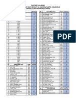 Jadwal PBM SMKN 3 Parepare 2023-2024 GANJIL (Rev.2)