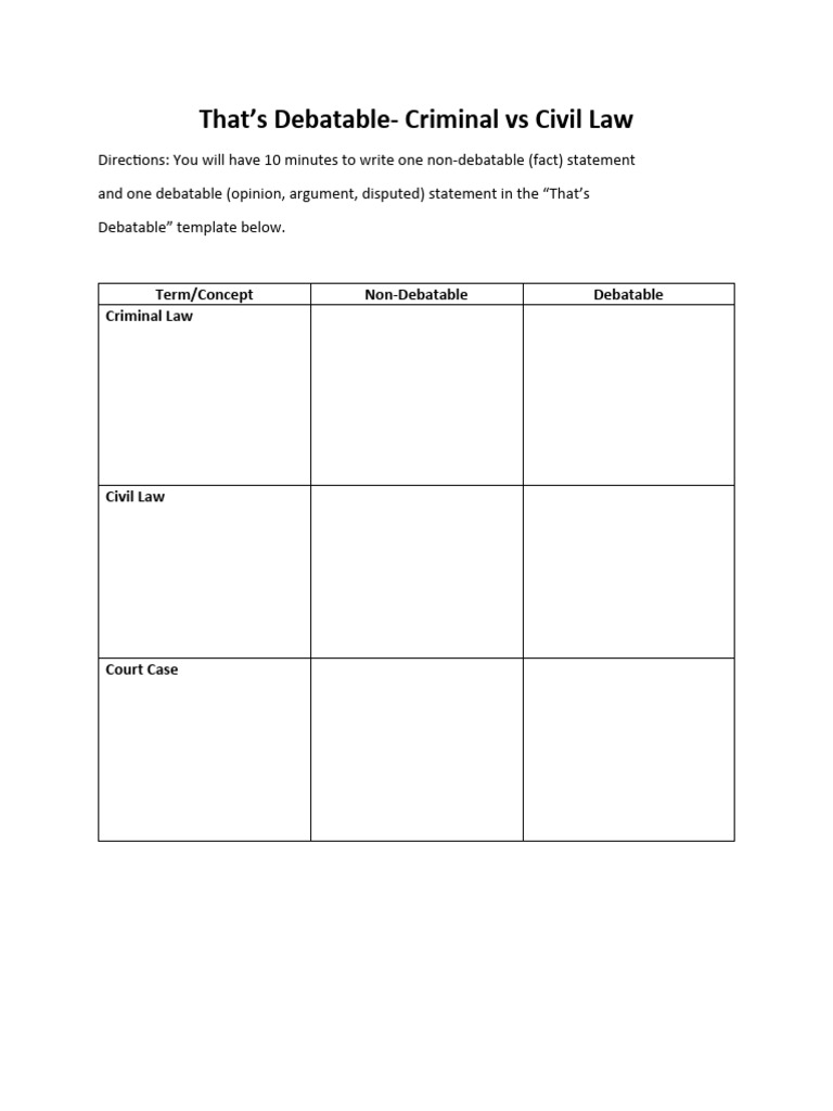 thats-debatable-criminal-vs-civil-law-pdf-crimes-crime-violence