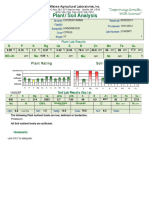 Waters Report Soil-Plant Test