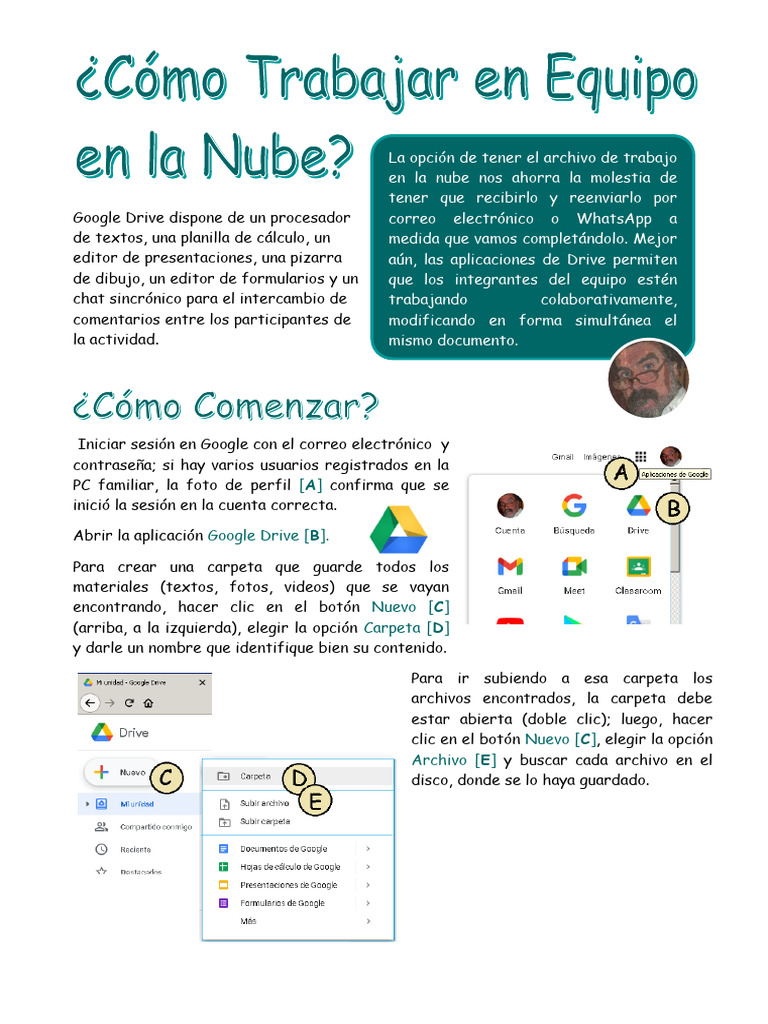 Como Trabajar en Equipo en La Nube | PDF