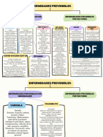 Purple Creative Concept Map Chart