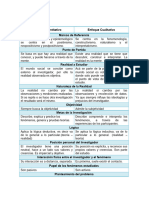 Caracteristicas Paradigmas