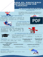 Inforgrafía Del Proceso Erp