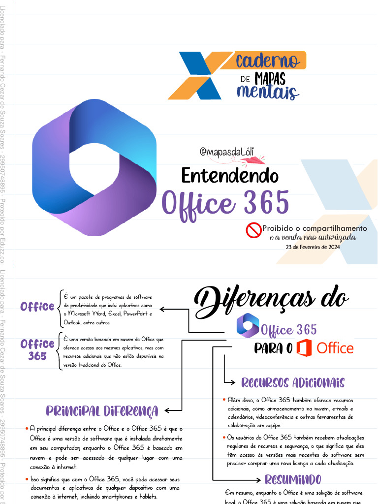 Diferenças entre Office e Office 365 | PDF | Microsoft Office ...